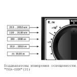 pkm31-diapazony