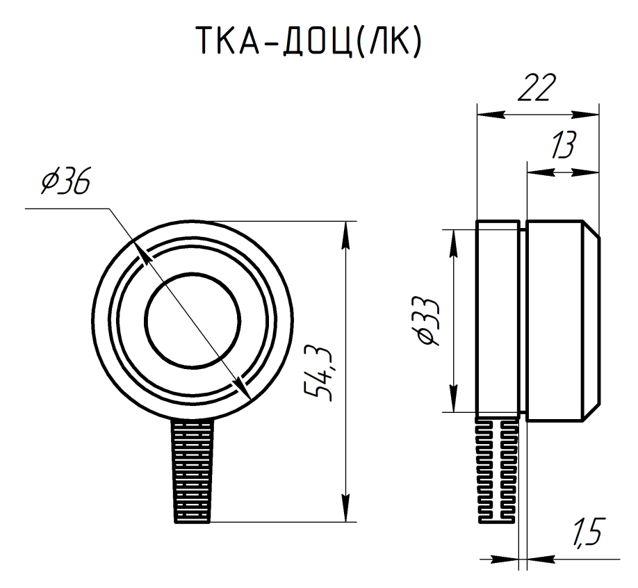 tka-doc(lk)